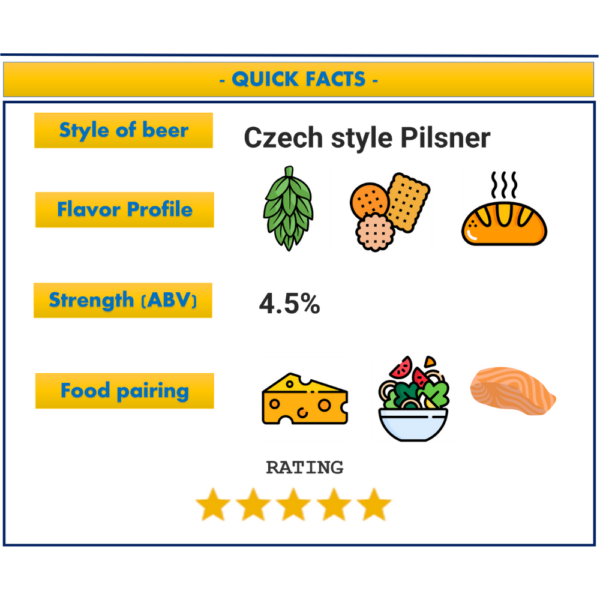 Good Robot Ten Thousand Pound Pilsner - Image 3